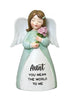 LITTLE BLESSING ANGEL - AUNT
