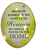 INSPIRATIONAL MAGNETS VARIOUS DESIGNS