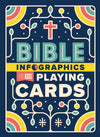 Bible Infographics For Kids Playing Cards