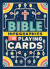 Bible Infographics For Kids Playing Cards
